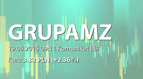 Grupa Modne Zakupy S.A.: Prognoza wyników finansowych na okres lipiec 2015 - grudzień 2017 (2015-08-19)