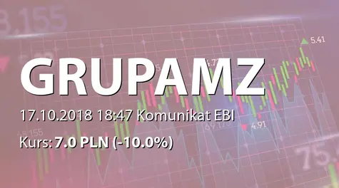 Grupa Modne Zakupy S.A.: Rejestracja zmian statutu w KRS (2018-10-17)