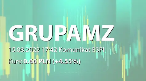 Grupa Modne Zakupy S.A.: Zmiana stanu posiadania akcji European High Growth Opportunities Securitization Fund (2022-08-15)