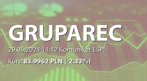 Grupa Recykl S.A.: ZWZ (10:00) - zwołanie obrad, porządek obrad (2024-05-29)