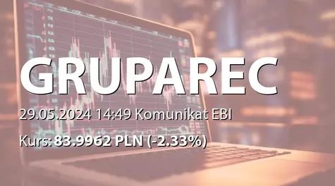 Grupa Recykl S.A.: ZWZ (10:00) - projekty uchwał: wypłata dywidendy - 1,20 PLN (2024-05-29)