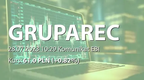 Grupa Recykl S.A.: Zmiana funkcji Wiceprezesa Zarządu na Prezesa Zarządu (2023-07-28)