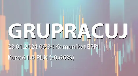 Grupa Pracuj S.A.: Terminy przekazywania raportów okresowych w 2024 roku (2024-01-23)