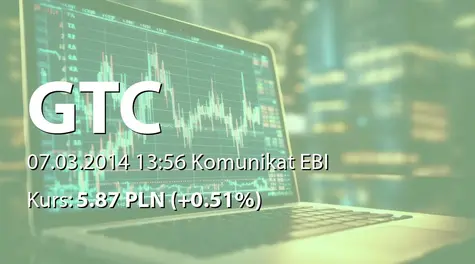 Globe Trade Centre S.A.: Informacja o incydentalnym niezastosowaniu jednej z zasad dobrych praktyk (2014-03-07)