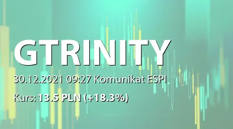 Grupa Trinity S.A.: Umowa cesji wierzytelności (2021-12-30)