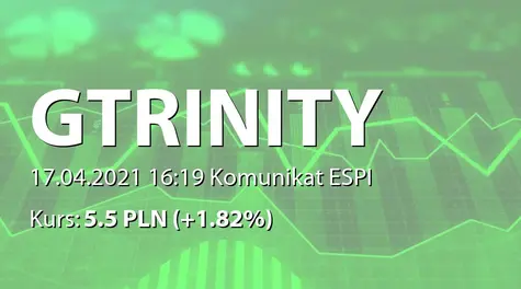 Grupa Trinity S.A.: Zbycie akcji przez Vendaxa Ltd. (2021-04-17)