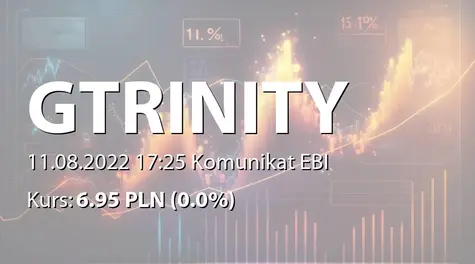 Grupa Trinity S.A.: Zmiana terminu publikacji SA-Q2 2022 (2022-08-11)