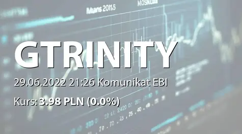 Grupa Trinity S.A.: Zmiany w składzie RN (2022-06-29)