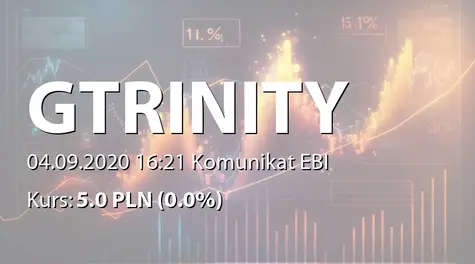 Grupa Trinity S.A.: ZWZ - projekty uchwał: podział zysku, zmiany w RN, dalsze istnienie Spółki (2020-09-04)