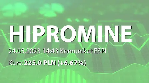 HiProMine S.A.: Nabycie akcji przez Krzysztofa Domareckiego (2023-05-24)