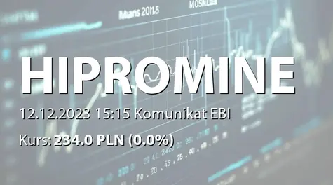 HiProMine S.A.: NWZ (09:00) - projekty uchwał: emisja obligacji zamiennych na akcje serii O, zmiany w RN (2023-12-12)