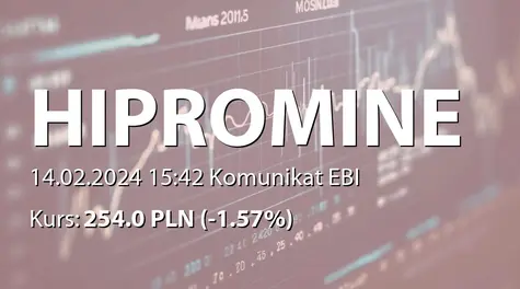 HiProMine S.A.: SA-Q4 2023 (2024-02-14)