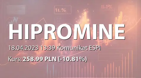 HiProMine S.A.: Term sheet z BGK SA (2023-04-18)