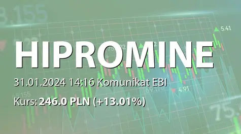 HiProMine S.A.: Terminy przekazywania raportów okresowych w 2024 roku (2024-01-31)