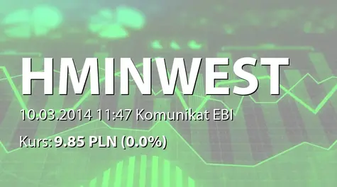 HM Inwest S.A.: Ogłoszenie o zwołaniu Zwyczajnego Walnego Zgromadzenia Akcjonariuszy HM Inwest S.A. (2014-03-10)