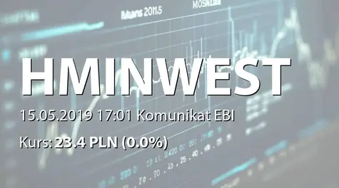 HM Inwest S.A.: SA-QSr1 2019 (2019-05-15)