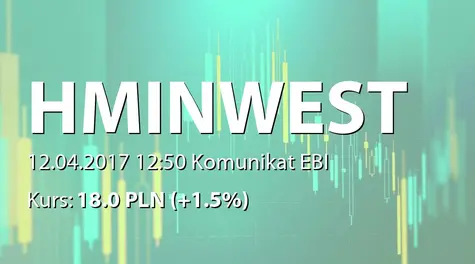 HM Inwest S.A.: ZWZ - projekty uchwał: podział zysku, zmiany w RN (2017-04-12)