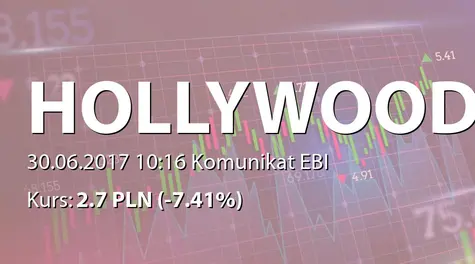 Hollywood S.A.: Korekta raportu EBI 13/2017 (2017-06-30)