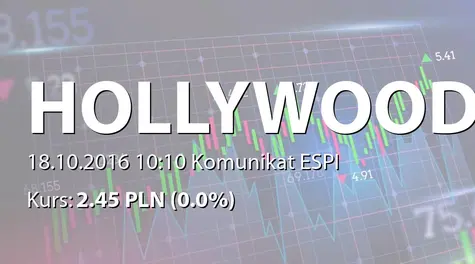Hollywood S.A.: NWZ - projekty uchwał: emisja akcji serii K (2016-10-18)