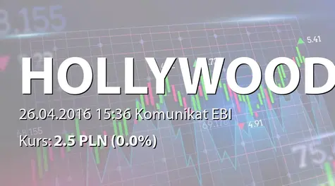 Hollywood S.A.: NWZ - projekty uchwał: upoważnienie Zarządu do podwyższenia kapitału (2016-04-26)