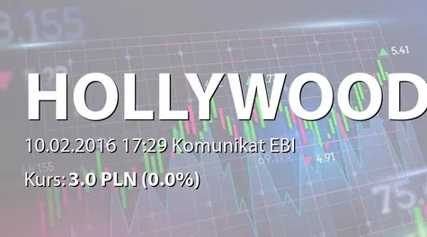 Hollywood S.A.: Powołanie Wiceprezesa Zarządu (2016-02-10)