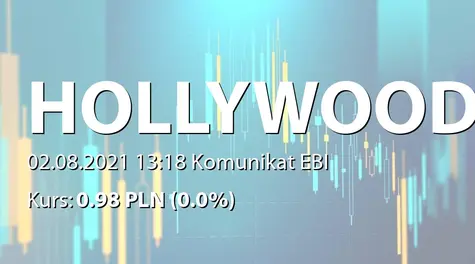 Hollywood S.A.: Raport dotyczący zakresu stosowania Dobrych Praktyk 2021 (2021-08-02)