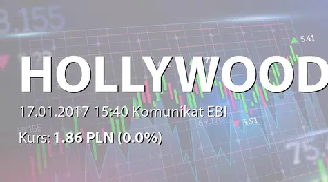 Hollywood S.A.: Terminy przekazywania raportĂłw w 2017 roku (2017-01-17)