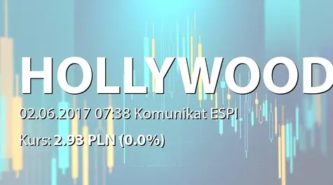 Hollywood S.A.: Umowy kredytowe spółki zależnej z Bankiem PKO BP SA (2017-06-02)