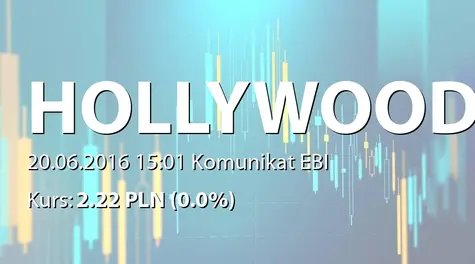 Hollywood S.A.: Zakup akcji własnych (2016-06-20)