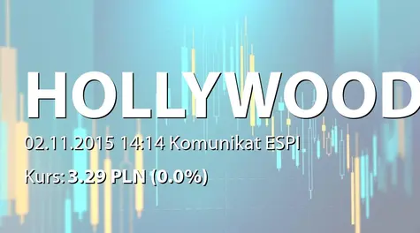 Hollywood S.A.: Zbycie akcji przez Andrzeja Konieczkowskiego (2015-11-02)