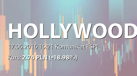 Hollywood S.A.: ZWZ - lista akcjonariuszy (2016-06-17)