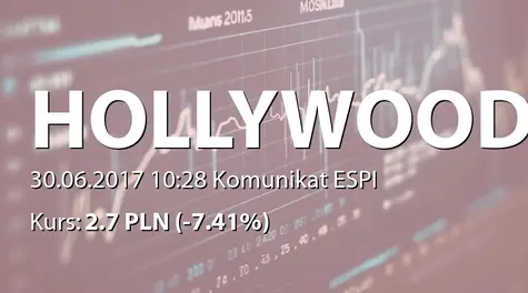 Hollywood S.A.: ZWZ - lista akcjonariuszy (2017-06-30)