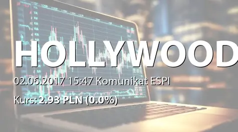 Hollywood S.A.: ZWZ - projekty uchwał: podział zysku (2017-06-02)