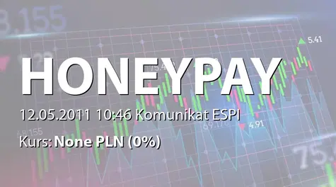 Honey Payment Group S.A.: Akcje w posiadaniu Grzegorza Lorek (2011-05-12)