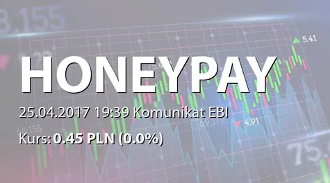 Honey Payment Group S.A.: Korekta raportu EBI 7/2017 (2017-04-25)