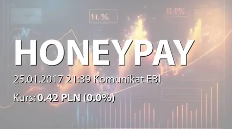 Honey Payment Group S.A.: Terminy przekazywania raportĂłw w 2017 roku (2017-01-25)