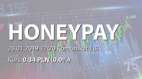 Honey Payment Group S.A.: Terminy przekazywania raportĂłw w 2019 roku (2019-01-28)