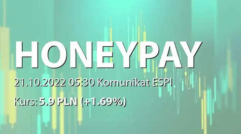 Honey Payment Group S.A.: Umowa inwestycyjna ws. połączenia z Honey Payment sp. z o.o. (2022-10-21)