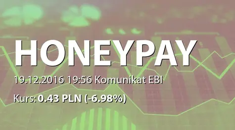 Honey Payment Group S.A.: WybĂłr audytora - E-accounting.pl sp. z o.o. (2016-12-19)