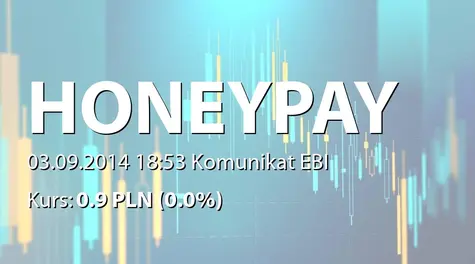 Honey Payment Group S.A.: Zakup akcji PKO BP SA (2014-09-03)