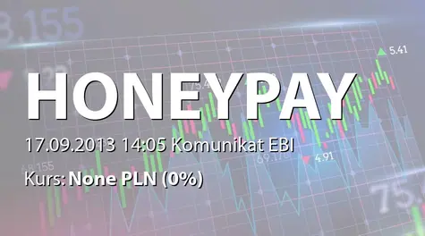 Honey Payment Group S.A.: Zakup akcji PKO BP SA - 720,9 tys. zł (2013-09-17)
