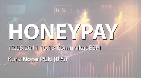 Honey Payment Group S.A.: Zakup akcji przez Grzegorza Lorek (2011-05-12)