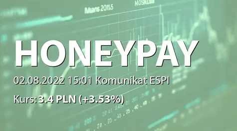 Honey Payment Group S.A.: Zbycie akcji przez Januarego Ciszewskiego (2022-08-02)