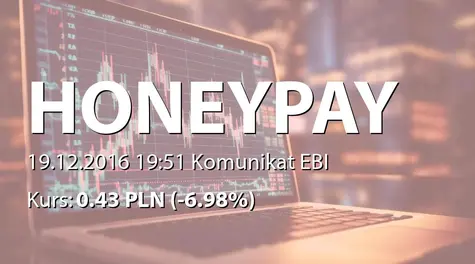 Honey Payment Group S.A.: Zgoda RN na zbycie udziałĂłw Sferazakupow.pl sp. z o.o. (2016-12-19)