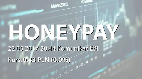 Honey Payment Group S.A.: ZWZ - podjÄte uchwały: pokrycie straty (2017-05-22)