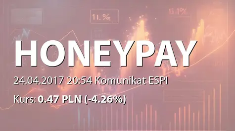 Honey Payment Group S.A.: ZWZ - projekty uchwał: pokrycie straty (2017-04-24)