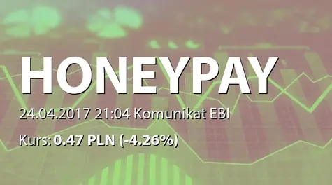 Honey Payment Group S.A.: ZWZ - projekty uchwał: pokrycie straty (2017-04-24)