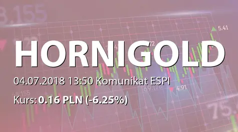 Hornigold Reit S.A.: Akcjonariusze powyżej 5% liczby głosów na ZWZ (2018-07-04)