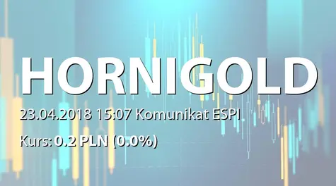 Hornigold Reit S.A.: NWZ - projekty uchwał: zmiany w RN, zmiany w statucie (2018-04-23)