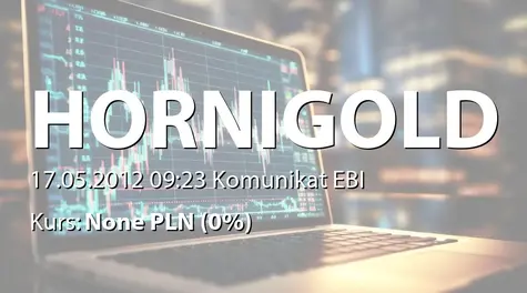 Hornigold Reit S.A.: Odwołanie prognoz finansowych na lata 2012-2015 (2012-05-17)